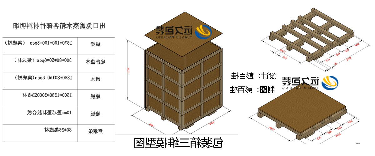 <a href='http://zcl.egyptawe.com'>买球平台</a>的设计需要考虑流通环境和经济性